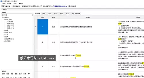 公务员公文怎么写？这个公文写作神器真的很有用